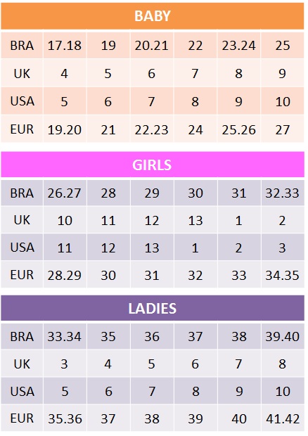 Shoe Size Chart Us Brazil Brazil Size Chart AyUCar